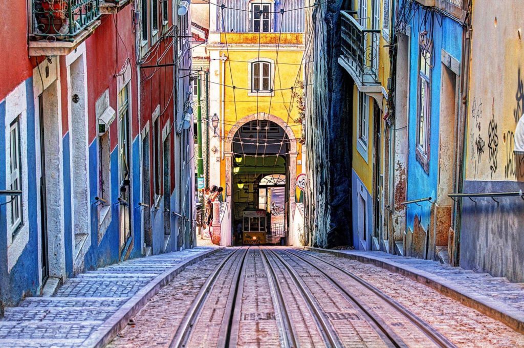 15 óptimos Locais Grátis Para Visitar Em Lisboa Vortexmag 